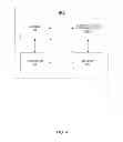 Fig. 08 - Method and apparatus for generating a suggested message to be sent over a network
