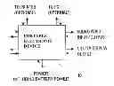 Fig. 01 - Voice Recognition for Multifunction Internet Enabled Portable Electronic Device