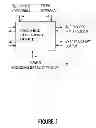 Fig. 02 - Voice Recognition for Multifunction Internet Enabled Portable Electronic Device