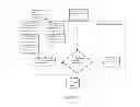 Fig. 02 - DETERMINING GAMBLERS BEHAVIORAL RULES AND WALLET