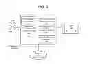 Fig. 02 - Adaptive learning system for video game enhancement