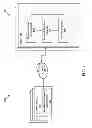 Fig. 02 - Exchanging virtual rewards for computing resources
