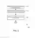 Fig. 03 - Social Network Data Analysis to Generate Suggestion Metrics for Online Gaming