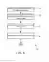 Fig. 08 - Social Network Data Analysis to Generate Suggestion Metrics for Online Gaming