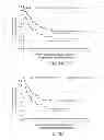 Fig. 02 - POLYMORPHISMS IN ANGIOGENESIS PATHWAY GENES ASSOCIATED WITH TUMOR RECURRENCE IN SURGERY TREATED CANCER PATIENTS