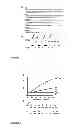 Fig. 07 - Catalytic nucleic acid probes as microbial indicators