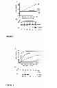 Fig. 08 - Catalytic nucleic acid probes as microbial indicators