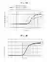 Fig. 09 - Method and apparatus for analyzing nucleic acid by compensating for crosstalk in polymerase chain reaction data and other data