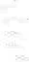 Fig. 45 - Ketolide compounds