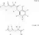 Fig. 197 - NOVEL COMPOUNDS AND COMPOSITIONS AND METHODS OF USE