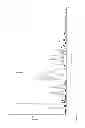 Fig. 22 - Compositions and methods for treating or preventing pneumovirus infection and associated diseases