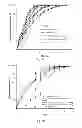 Fig. 07 - CARBOXYMETHYL STARCH AND CHITOSAN POLYELECTROLYTE COMPLEXES
