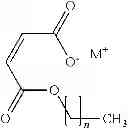 Fig. 02 - Waterborne coating composition