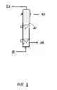 Fig. 02 - GAS SCRUBBER AND RELATED PROCESSES