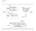 Fig. 02 - Support for affinity chromatography and method for isolating immunoglobulin
