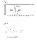 Fig. 02 - HIGH CONCENTRATION ANTIBODY-CONTAINING LIQUID FORMULATION