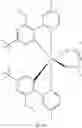 Fig. 28 - Metal complex comprising a ligand having a combination of donor-acceptor substituents