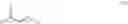 Fig. 43 - Functionalized pyridine N-oxides and processes for the preparation of the same