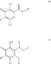 Fig. 02 - Processes and Intermediates for carbamoylpyridone HIV integrase inhibitors