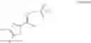 Fig. 28 - POSITIVE PHOTOSENSITIVE RESIN COMPOSITION, METHOD FOR FORMING CURED FILM, CURED FILM, ORGANIC EL DISPLAY DEVICE AND LIQUID CRYSTAL DISPLAY DEVICE