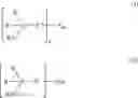 Fig. 02 - PROCESS FOR PREPARING ORGANOSILANES
