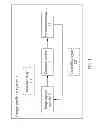 Fig. 02 - Image Tracking System and Image Tracking Method Thereof