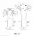 Fig. 44 - Hydraulic system for surgical applications