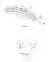Fig. 47 - Surgical instruments with articulating shafts