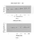 Fig. 12 - ELECTRICAL STIMULATION METHOD FOR REDUCTION OF JOINT COMPRESSION