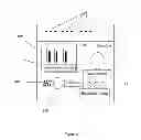 Fig. 07 - Method and apparatus for diagnosing and treating neural dysfunction