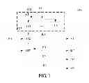 Fig. 02 - PROCESS CONTROL APPARATUS & METHOD
