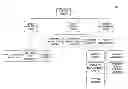Fig. 01 - System and method for design and optimization of grid connected photovoltaic power plant with multiple photovoltaic module technologies