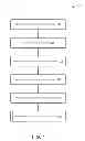 Fig. 08 - Remote management and control of vehicular functions via multiple networks