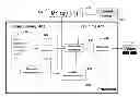 Fig. 01 - Method for determining run-curves for vehicles in real-time subject to dynamic travel time and speed limit constraint
