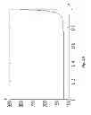 Fig. 04 - Method for determining run-curves for vehicles in real-time subject to dynamic travel time and speed limit constraint