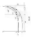 Fig. 05 - Method for determining run-curves for vehicles in real-time subject to dynamic travel time and speed limit constraint
