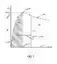 Fig. 02 - Method of analyzing stopping distance performance efficiency