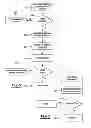 Fig. 06 - SYSTEMS AND METHODS FOR EXECUTING ONE OR MORE VEHICLE FUNCTIONS USING AN ASSOCIATION BETWEEN VEHICLE FUNCTIONS