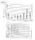 Fig. 05 - Method for determining COP generation factors for single-crystal silicon wafer