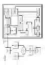 Fig. 04 - Accelerating functional verification of an integrated circuit