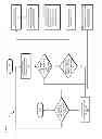 Fig. 06 - Accelerating functional verification of an integrated circuit