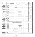 Fig. 03 - BUILT-IN RESPONSE TIME ANALYTICS FOR BUSINESS APPLICATIONS