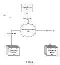Fig. 02 - Trust scoring for language translation systems