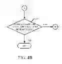 Fig. 07 - GENERATING LOCALIZED USER INTERFACES