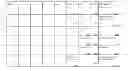 Fig. 01 - Consistent Interface for Project and Sales Order