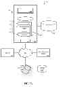 Fig. 04 - Consistent Interface for Project and Sales Order