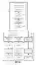 Fig. 07 - Consistent Interface for Project and Sales Order