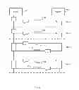 Fig. 09 - Consistent Interface for Project and Sales Order