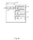 Fig. 13 - Consistent Interface for Project and Sales Order