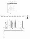 Fig. 14 - Consistent Interface for Project and Sales Order